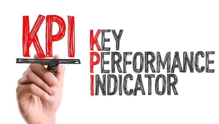 مؤشر الأداء الرئيسي KPI مؤشر الأداء الرئيسي KPI